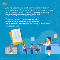 О бесплатном питании школьникам

Возникли вопросы по качеству питания в школе?
Интересно узнать о том, кто и как может получить бесплатное горячее питание Ответы читайте в карточках ниже